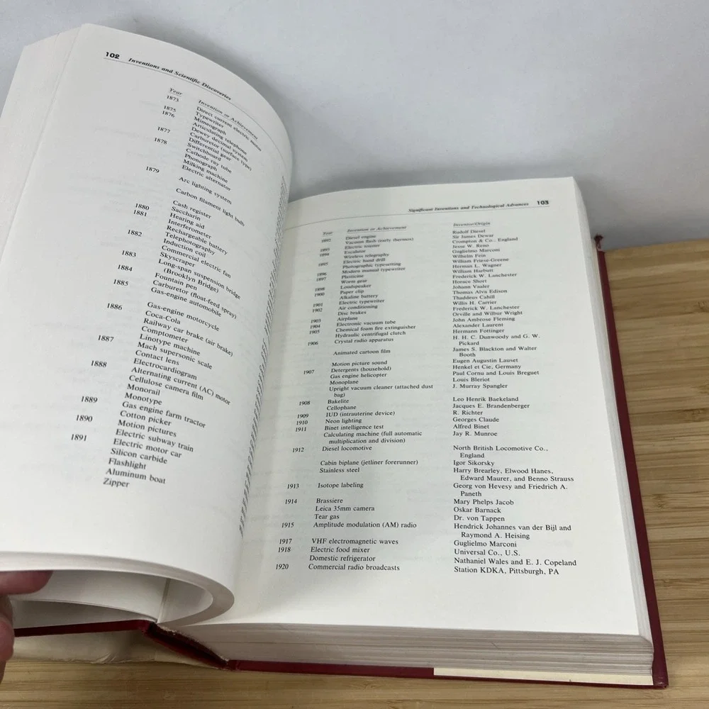 The‎ New York Public Library Desk Reference Hardcover First Edition